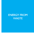 Energy From Waste